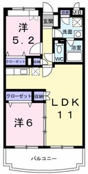 ヴァートゥールーツの物件間取画像